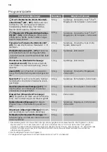 Preview for 18 page of FORS ML 1350 User Manual