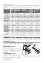 Preview for 19 page of FORS ML 1350 User Manual