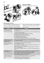 Preview for 20 page of FORS ML 1350 User Manual