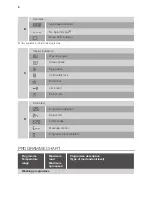 Предварительный просмотр 6 страницы FORS ML6351 User Manual