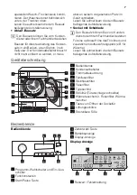 Предварительный просмотр 7 страницы FORS TKE 7650WP Premium User Manual