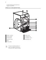 Preview for 6 page of FORS TP 8369 User Manual