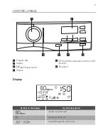 Preview for 7 page of FORS TP 8369 User Manual