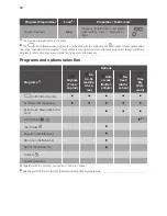 Preview for 10 page of FORS TP 8369 User Manual