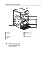 Preview for 29 page of FORS TP 8369 User Manual