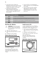 Preview for 36 page of FORS TP 8369 User Manual