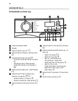 Preview for 40 page of FORS WA8449 User Manual