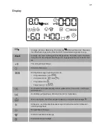 Preview for 41 page of FORS WA8449 User Manual