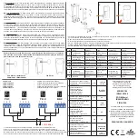 Preview for 2 page of forsa automatismos ZOOM-Z180 Instructions And Warnings