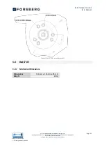 Preview for 16 page of Forsberg ReACT D5 Operation And Users Manual