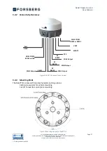 Preview for 17 page of Forsberg ReACT D5 Operation And Users Manual