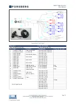 Preview for 19 page of Forsberg ReACT D5 Operation And Users Manual