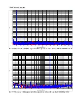 Preview for 6 page of Forssell Technologies MADA-2 User Manual