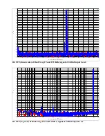 Preview for 8 page of Forssell Technologies MADA-2 User Manual