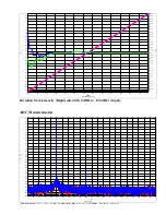 Preview for 10 page of Forssell Technologies MADA-2 User Manual