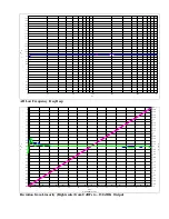 Preview for 13 page of Forssell Technologies MADA-2 User Manual