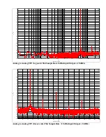 Preview for 15 page of Forssell Technologies MADA-2 User Manual