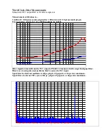 Preview for 19 page of Forssell Technologies MADA-2 User Manual