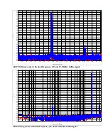 Preview for 6 page of Forssell Technologies MADC-2 User Manual