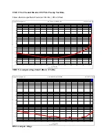 Preview for 5 page of Forssell Technologies SMP-2 User Manual