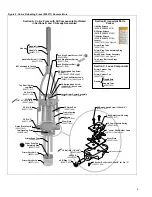 Preview for 2 page of Forster Products Co-Ax User Instructions