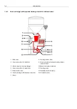 Предварительный просмотр 12 страницы Förster-Technik TAK5-CH2-25 Original Operating Instructions