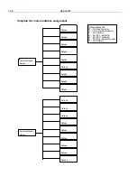 Preview for 124 page of Förster-Technik TAP5-VS2-50 Original Service Manual