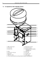 Предварительный просмотр 6 страницы Forster TAP0-EZ1-27 Instruction Manual