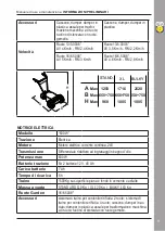 Preview for 9 page of Fort 300W Instructions For Use And Maintenance Manual