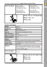 Preview for 45 page of Fort 300W Instructions For Use And Maintenance Manual