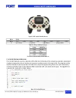Предварительный просмотр 23 страницы Fort VSC-006 Hardware Manual