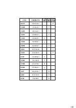 Preview for 3 page of Forte 478655-00 Assembling Instruction