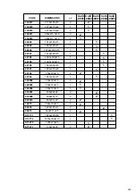 Preview for 3 page of Forte BRML1181 Assembling Instruction