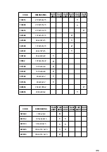 Preview for 53 page of Forte BRML1181 Assembling Instruction