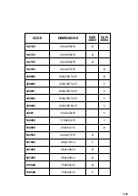 Preview for 38 page of Forte Carea CERM01LB-0001 Assembling Instruction