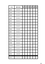 Preview for 3 page of Forte CLFS831S Assembling Instruction