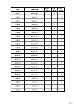 Preview for 6 page of Forte COMV623LB Assembling Instruction