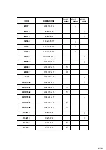 Preview for 6 page of Forte COMV623RB Assembling Instruction