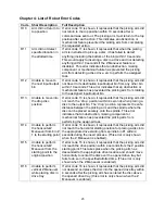 Preview for 48 page of Forte Duplicator User Manual