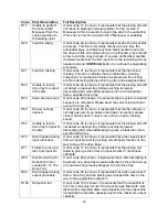 Preview for 49 page of Forte Duplicator User Manual