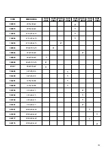 Preview for 3 page of Forte EPLS955S3 Assembling Instruction