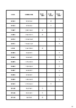 Preview for 3 page of Forte EPLT231 Assembly Instructions Manual