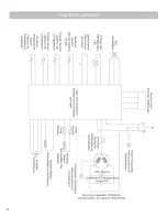 Preview for 12 page of Forte F12BFRES450RBL User Manual