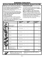 Preview for 10 page of Forte F2413MV5SS Installation Instructions Manual