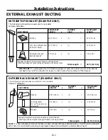 Preview for 11 page of Forte F2413MV5SS Installation Instructions Manual