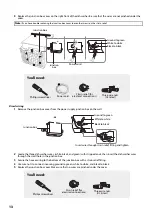 Preview for 13 page of Forte F24DWS650PR Installation Manual