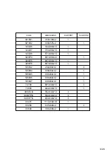 Preview for 6 page of Forte Hoyvik HVKK211 Assembling Instruction