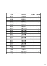 Preview for 6 page of Forte HVKB241 Assembling Instruction