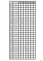 Preview for 6 page of Forte Iloppa TIQS851S Assembling Instruction