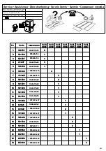 Preview for 5 page of Forte KSMS85 Assembling Instruction